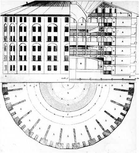 Panopticon-c23f28eb135f3306859881d4d88974ac-