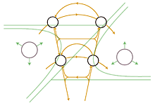 Concept_and_form_series-f_feature